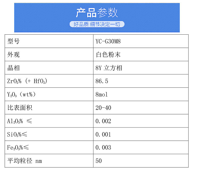 Yttrium stabilized nanometer Zirconium dioxide can supply cubic 30nm 8Y zirconia ZrO2