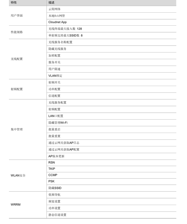 H3C Xiaobei Preferred WAP662H Panel AP Wireless Access Point Enterprise WiFi