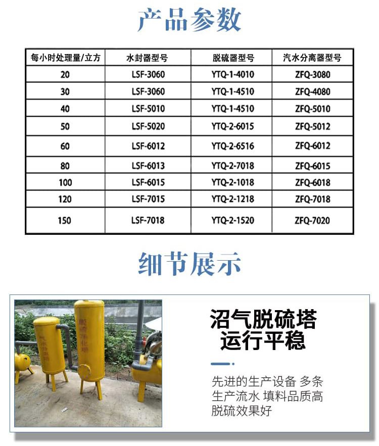 Large, medium, and small biogas desulfurization tanks, boilers, desulfurization dust collectors, torches, vertical water sealed tanks