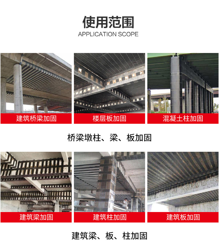 Grade 1 300g carbon fiber cloth reinforcement material for old buildings, pasted with carbon fiber adhesive special construction fabric