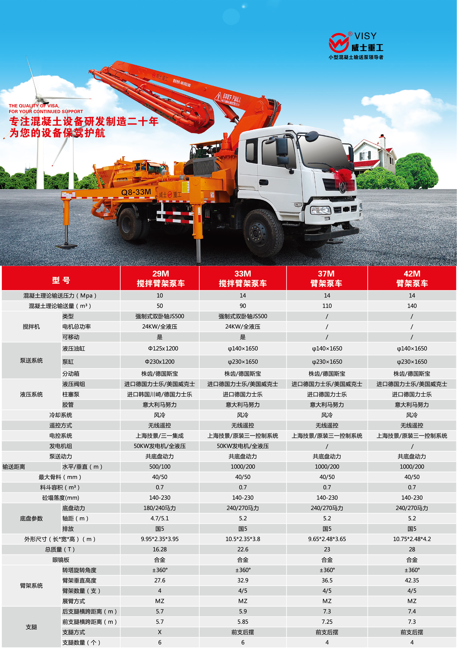 Weishi Rural Pump Truck Small Heavenly Pump with Mixer and Pump Truck Building Slope Retaining Wall 34/38/44 meters