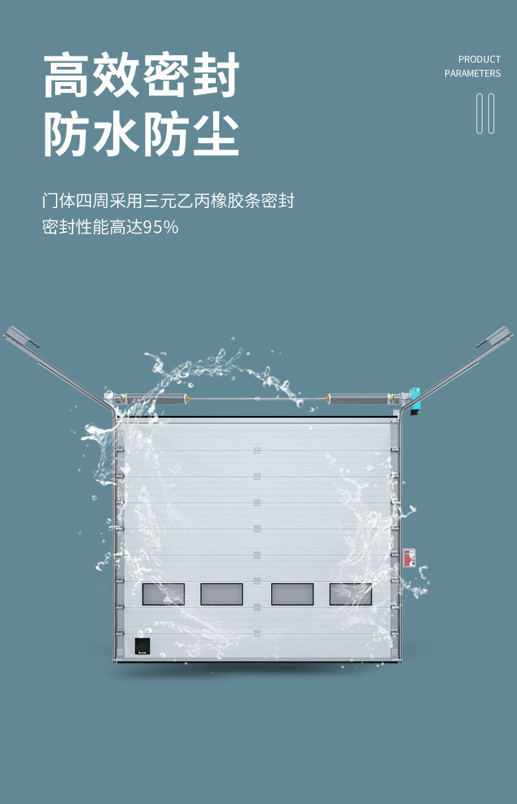 Electric induction automatic lifting door for dust-free workshop with electrically opened industrial lifting door