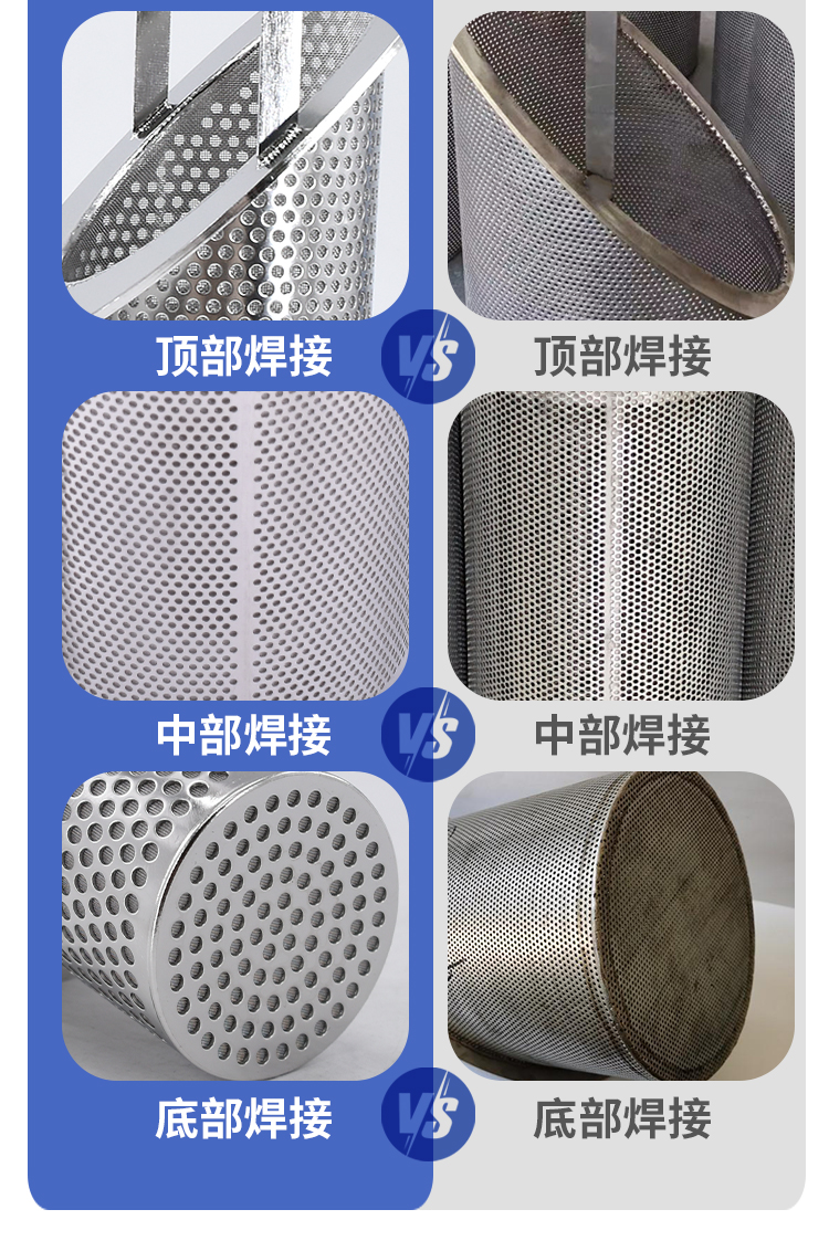 6 inch external thread punching plate mesh cylinder, 100 mesh, 304 stainless steel hydraulic oil filter element, high temperature and corrosion resistance