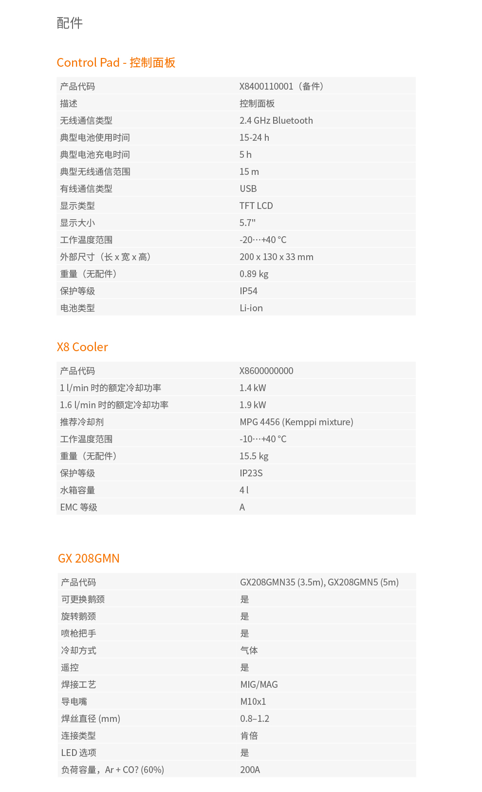 Kenbei Welding Machine X8 MIG Multi process Welding Equipment Digital WPS Function in Industrial Welding Field