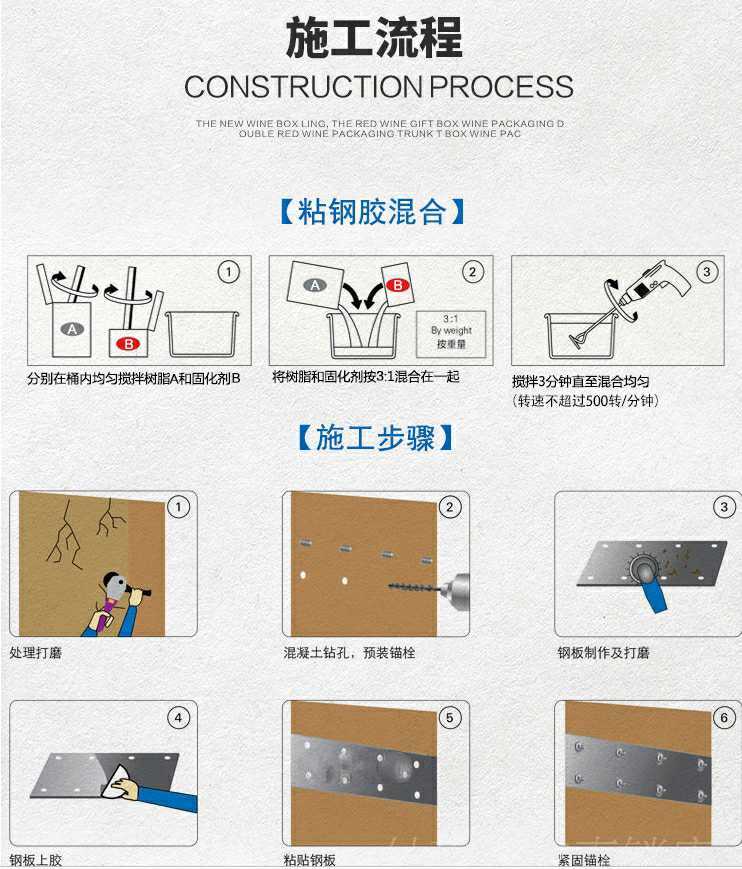 WJ modified epoxy resin bonded with steel, reinforced with concrete bonded with steel, resistant to acid, alkali, aging, high temperature, and strong bonding strength