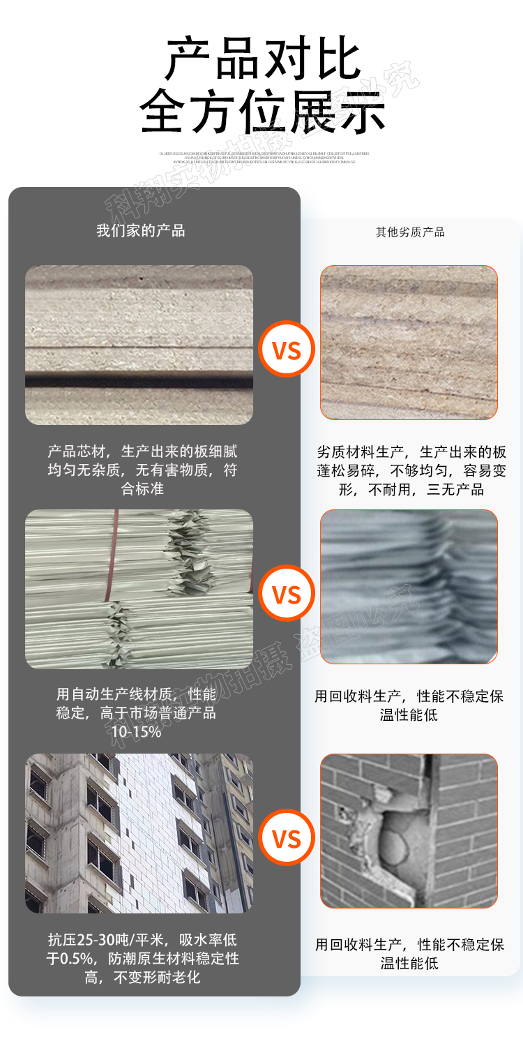 Kexiang STP vacuum insulation board for building exterior wall ultra-thin insulation board to reduce construction costs