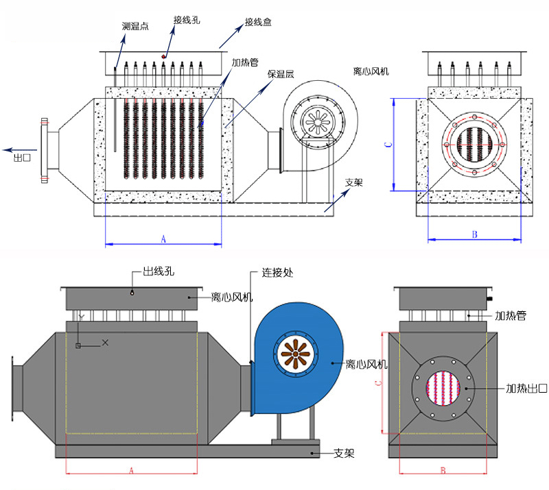 Air duct air heater Large industrial electric heating fan Mine electric heating unit