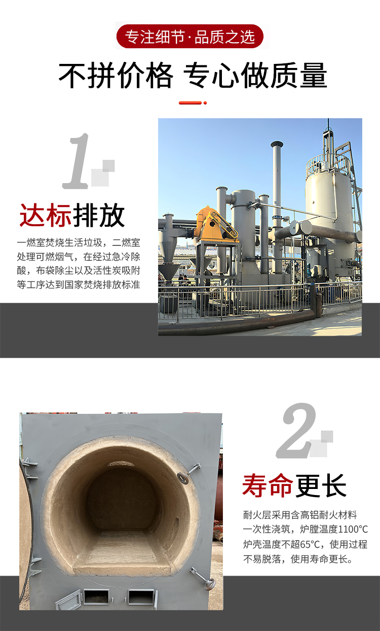 Multi stage combustion process of rural household waste pyrolysis gasification furnace, smokeless and odorless operation, 35 years old factory