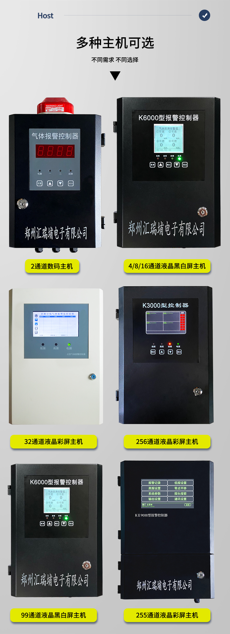 Fixed combustible gas detector for industrial and commercial use - Natural gas, gas, liquefied gas leakage audible and visual alarm