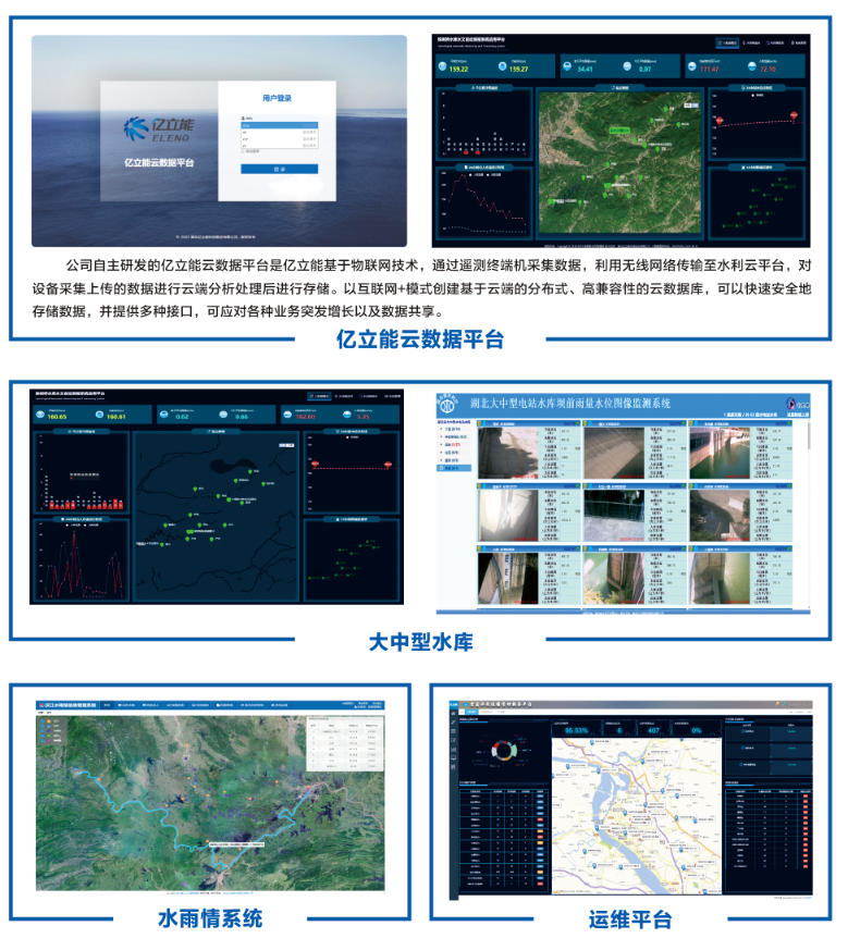 Radar type flow meter, flow meter, water surface flow rate, flow measurement, billion cubic meters