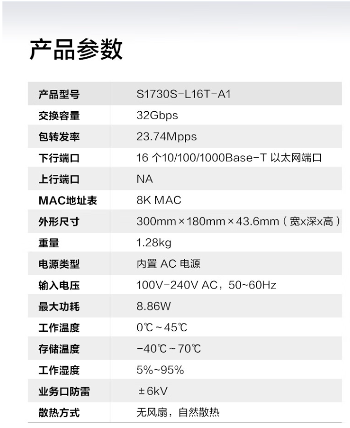 Shutong Smart Selection 16 Port Gigabit Switch S1730S-L16T-A1 Network Diverter