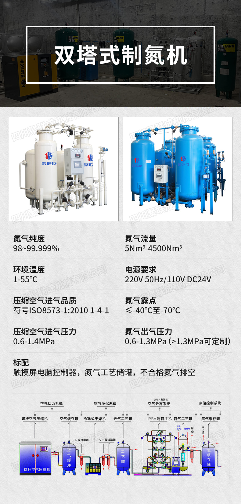 Nitrogen generator, industrial nitrogen production equipment, nitrogen generator, independent nitrogen production, pressure swing adsorption nitrogen production equipment