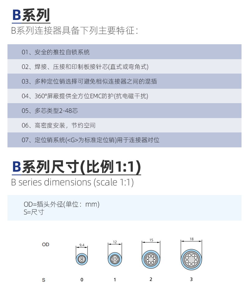 Navigation precision self-locking connector 0B socket aviation head connector harness mechanical available