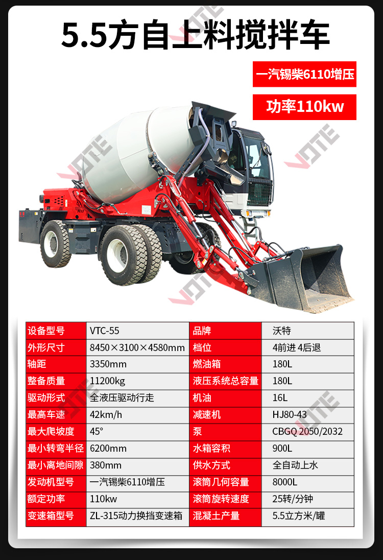 Self feeding Concrete mixer, full-automatic concrete tank truck, mobile pump truck, integrated small cement mixer