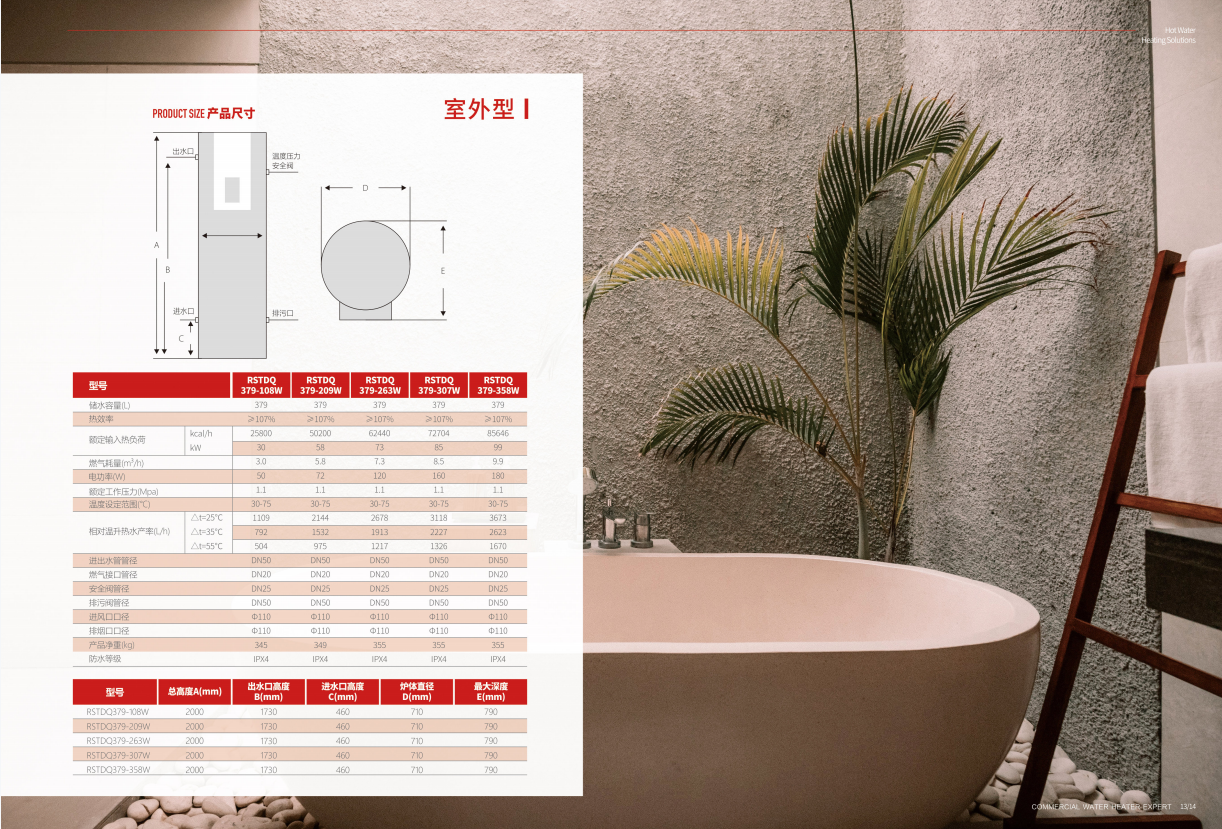 Three return structure fully premixed low nitrogen condensing volumetric water heater model RSTDQ379-263