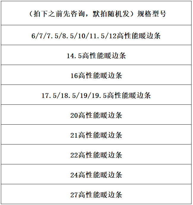 Weicheng fiberglass reinforced material non-metallic warm edge strip insulated glass 6A-27A