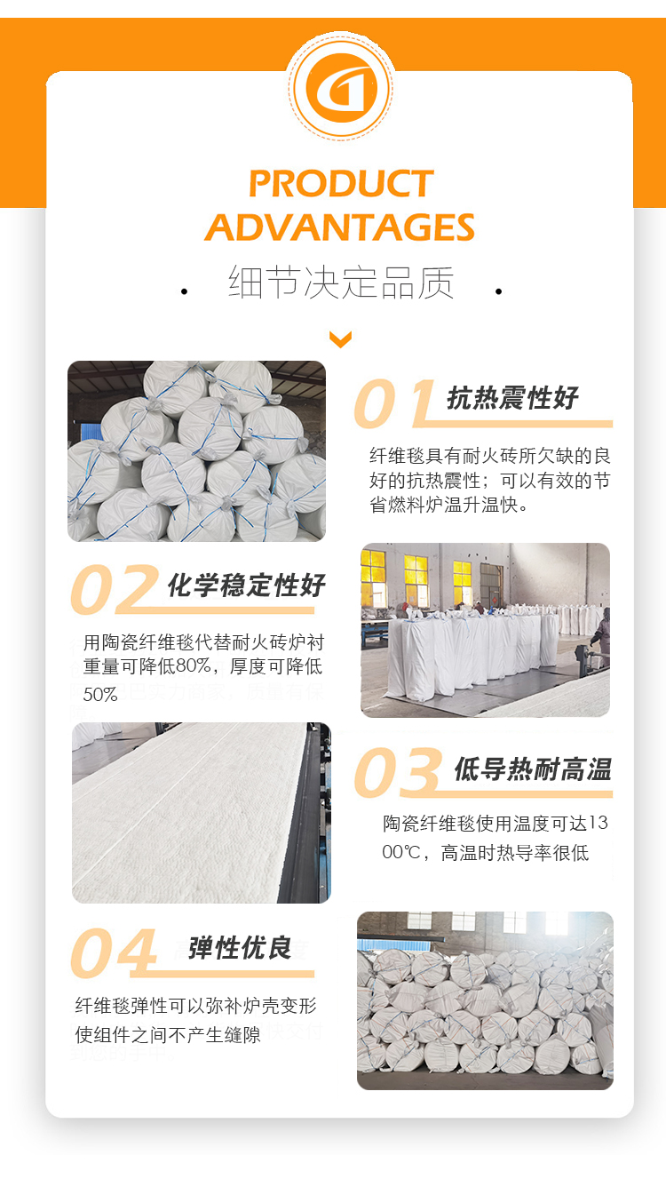 Chiya Fireproof Ceramic Fiber Blanket Power Plant Insulation Aluminum Silicate Needled Blanket with Low Thermal Conductivity