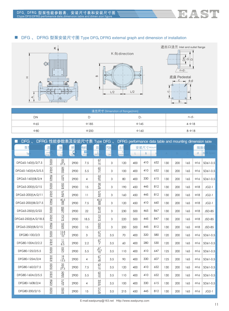 Dongfang Pump DFG65-200DFW65-200 Single Stage Pump Accessories Pump Body Impeller Mechanical Seal