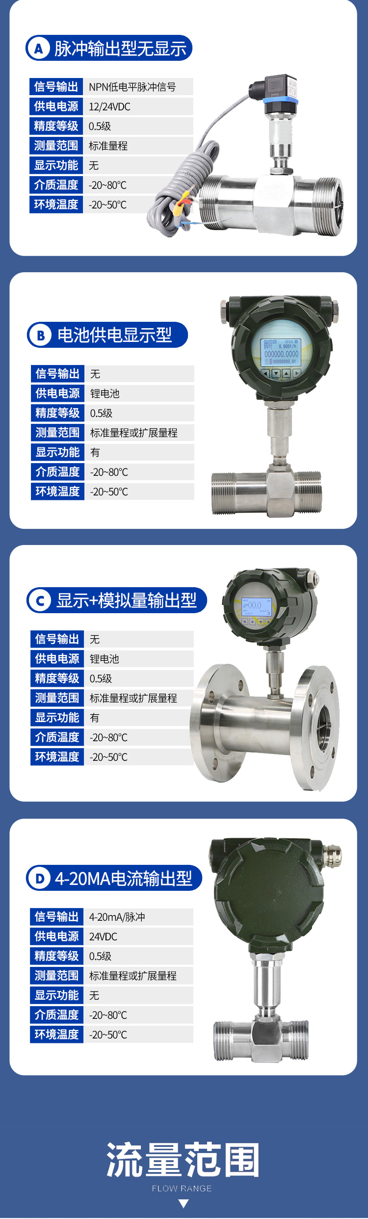 Turbine flowmeter Toluene methanol meter Stainless steel pure water digital display sensor flowmeter manufacturer