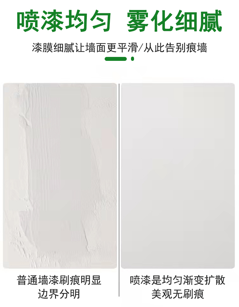 Clean smell wall renovation, self painting, indoor graffiti latex paint, household environmentally friendly water-based white repair spray wholesale