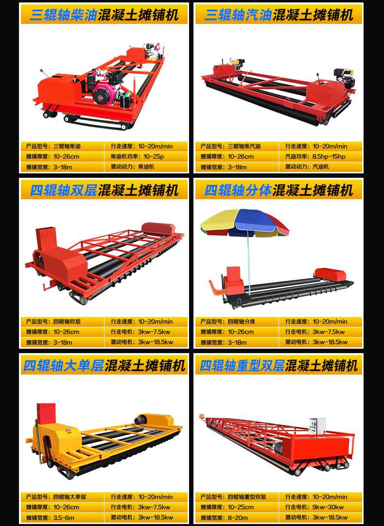 Concrete Paver Three Roller Axis Array Ultrasonic Asphalt Cement Pavement Bridge Deck Tunnel Leveling and Leveling