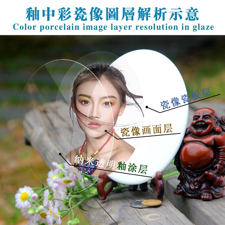 Laser Ceramic Image Printer Special Ceramic Powder Pigment Tombstone Cemetery Elderly Figure Flower Paper Modified Ceramic Carbon Powder