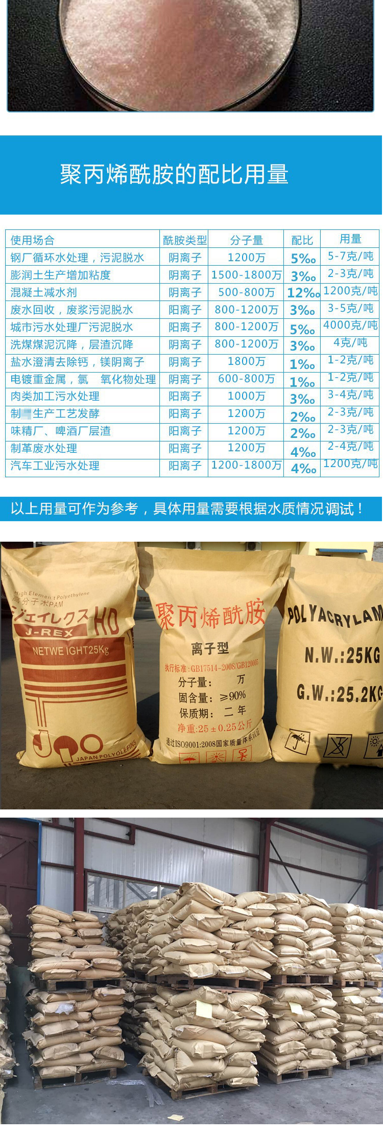 Polyacrylamide PAM Flocculant Yuansheng Factory Industrial Sludge Dewatering and Aquaculture Wastewater Treatment Sedimentation Agent