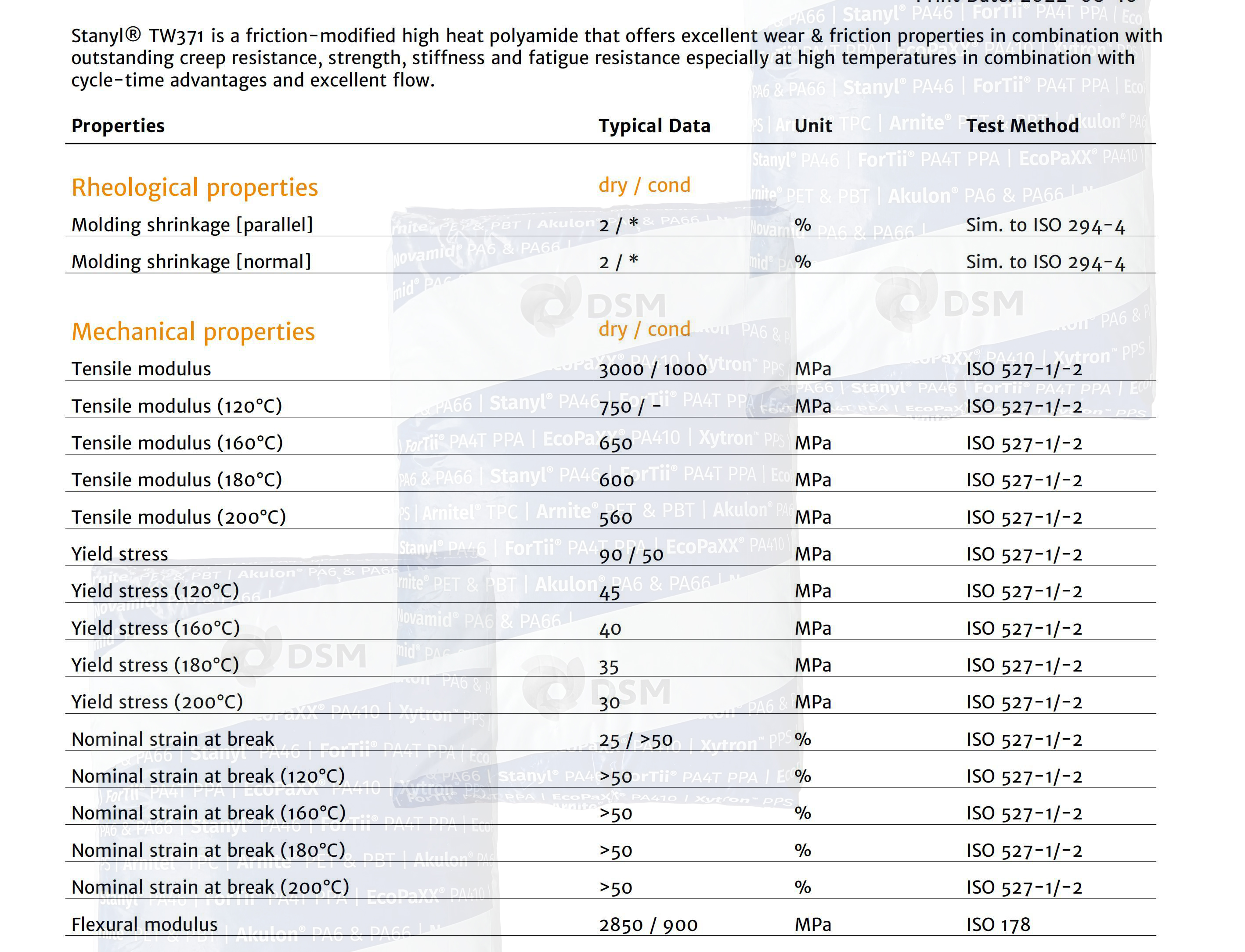 Nylon PA46 TW371 wear-resistant modified high-temperature polyamide PTFE lubrication and thermal stability