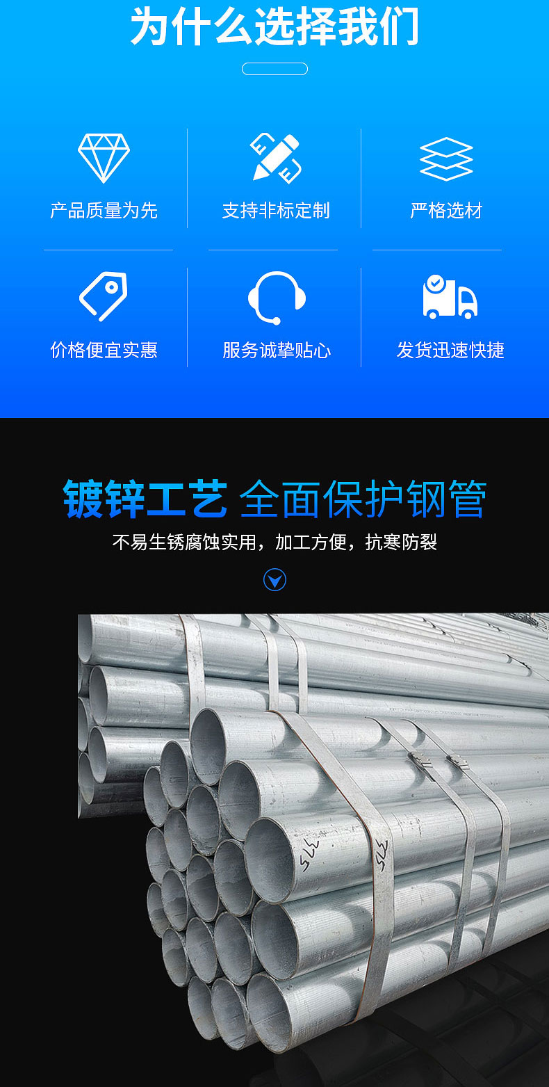 Large diameter galvanized steel pipes, galvanized straight seam pipes, hot-dip galvanizing processing, blow plating, hanging plating, and cold plating can all be produced