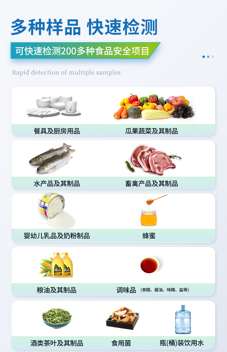 Food safety rapid inspection equipment, food ingredient detection instrument, food ingredient safety detection system