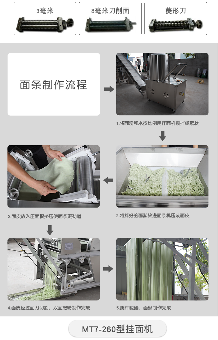 Buckwheat Noodle Machine Konjac Noodle Equipment Jihan Gegen Noodle Machine Quinoa Noodle Production Line Imitation Handmade