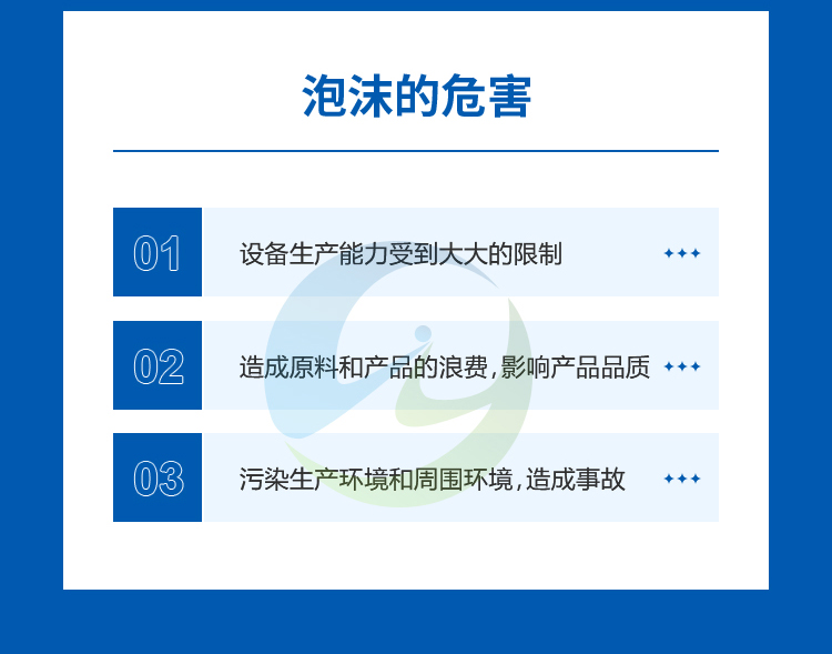 Industrial defoamers are suitable for fast and long-lasting defoaming in chemical and oil field papermaking coatings, printing and dyeing