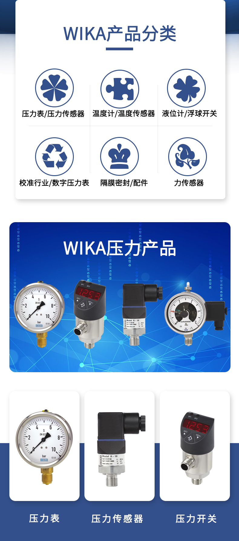 WIKA pressure sensor applied to explosion-proof machinery manufacturing in hazardous areas IS-3 0-600bar 4-20mA