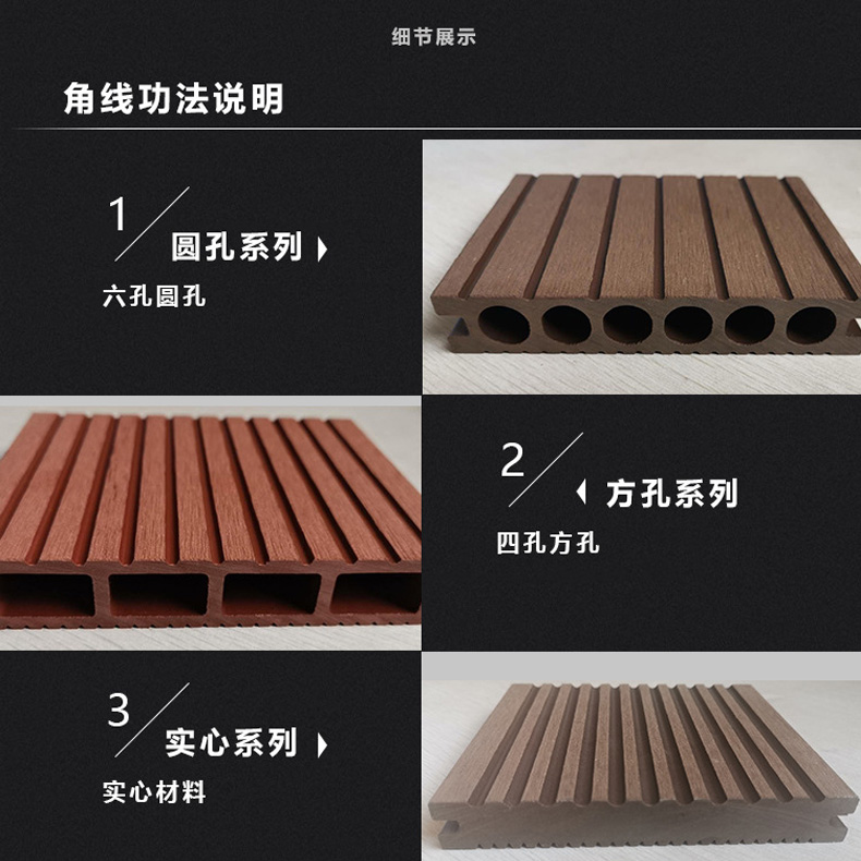 Luliang terrace square hole plastic wood floor online embossing anti slip round hole co extrusion ecological wood plastic solid imitation wood batten