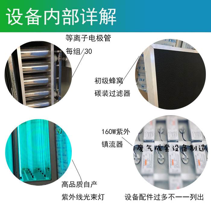 10000 Air Volume UV Photolysis UV Air Purifier Waste Gas Treatment Photooxygen Catalytic Equipment