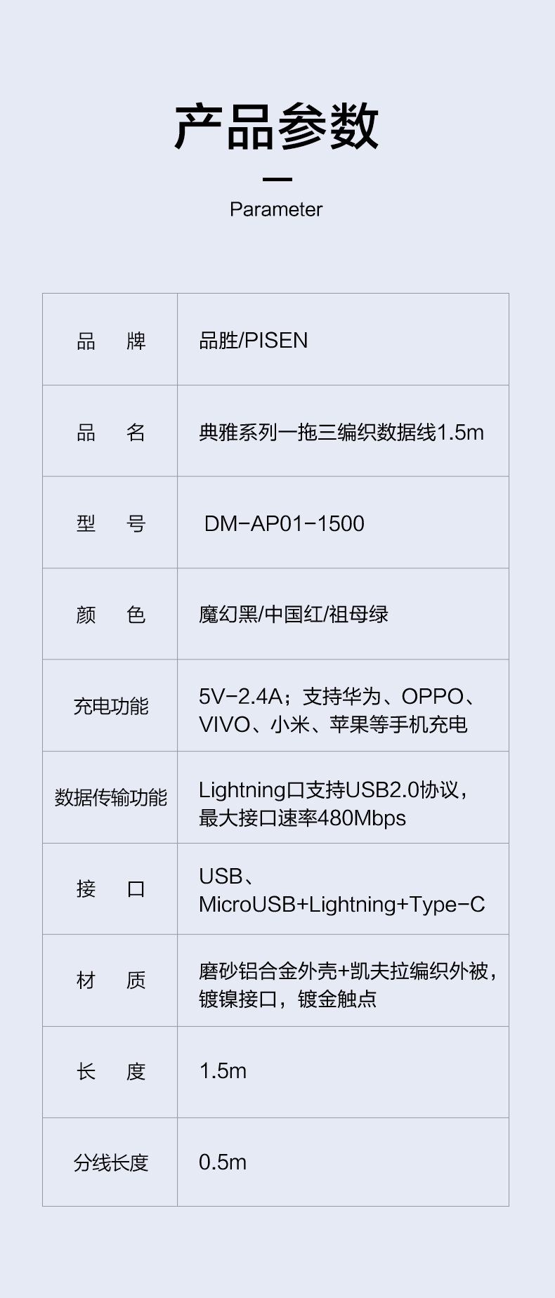 PISEN Pinsheng - Elegant Series One Pull Three Woven Data Cable Durable and Not Easy to Break DM-AP01-1500