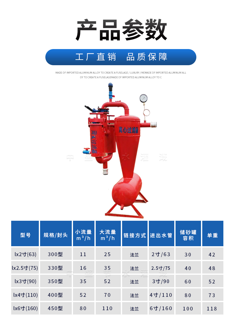 Centrifugal mesh filter for irrigation of fruit trees in agricultural greenhouses, drip irrigation, sprinkler irrigation, blockage prevention, water-saving, and sand removal equipment construction