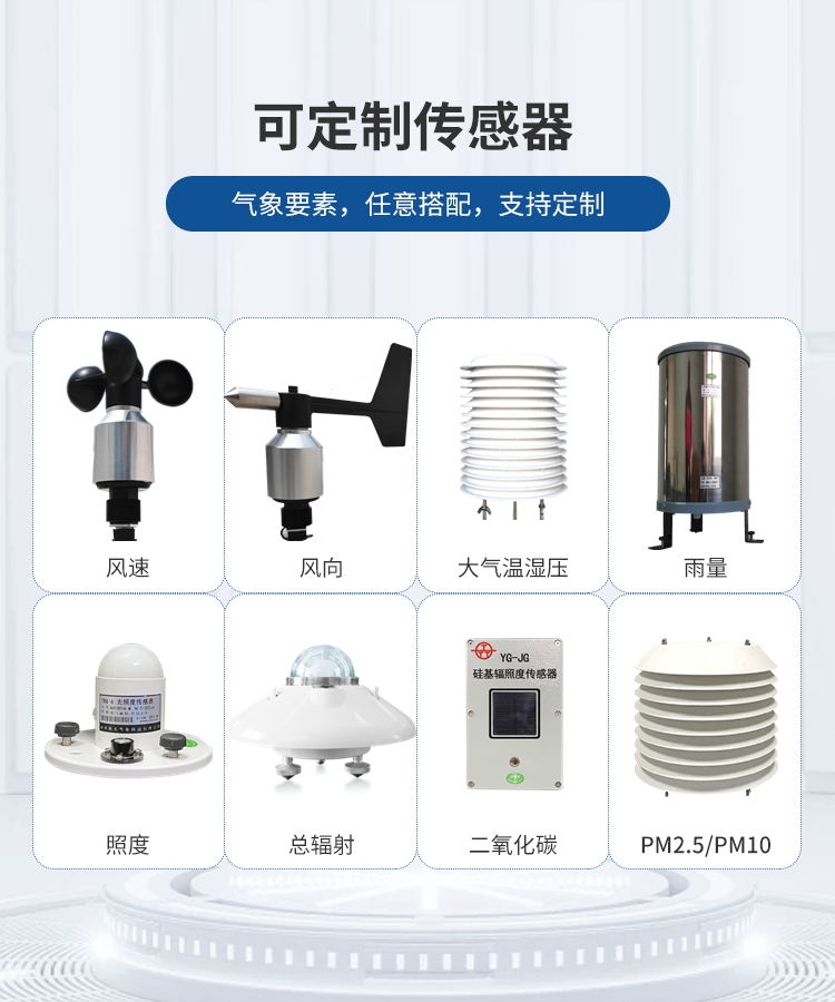 Special model PC-4GF environmental monitoring instrument for distributed power stations on the roof of photovoltaic meteorological stations