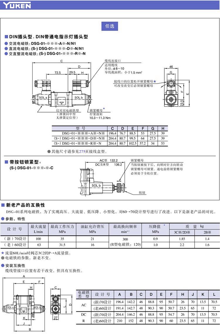 YUKEN oil grinding solenoid valve hydraulic directional valve DSG-01-3C2-A240-N1-50 D24 3C4C6C9