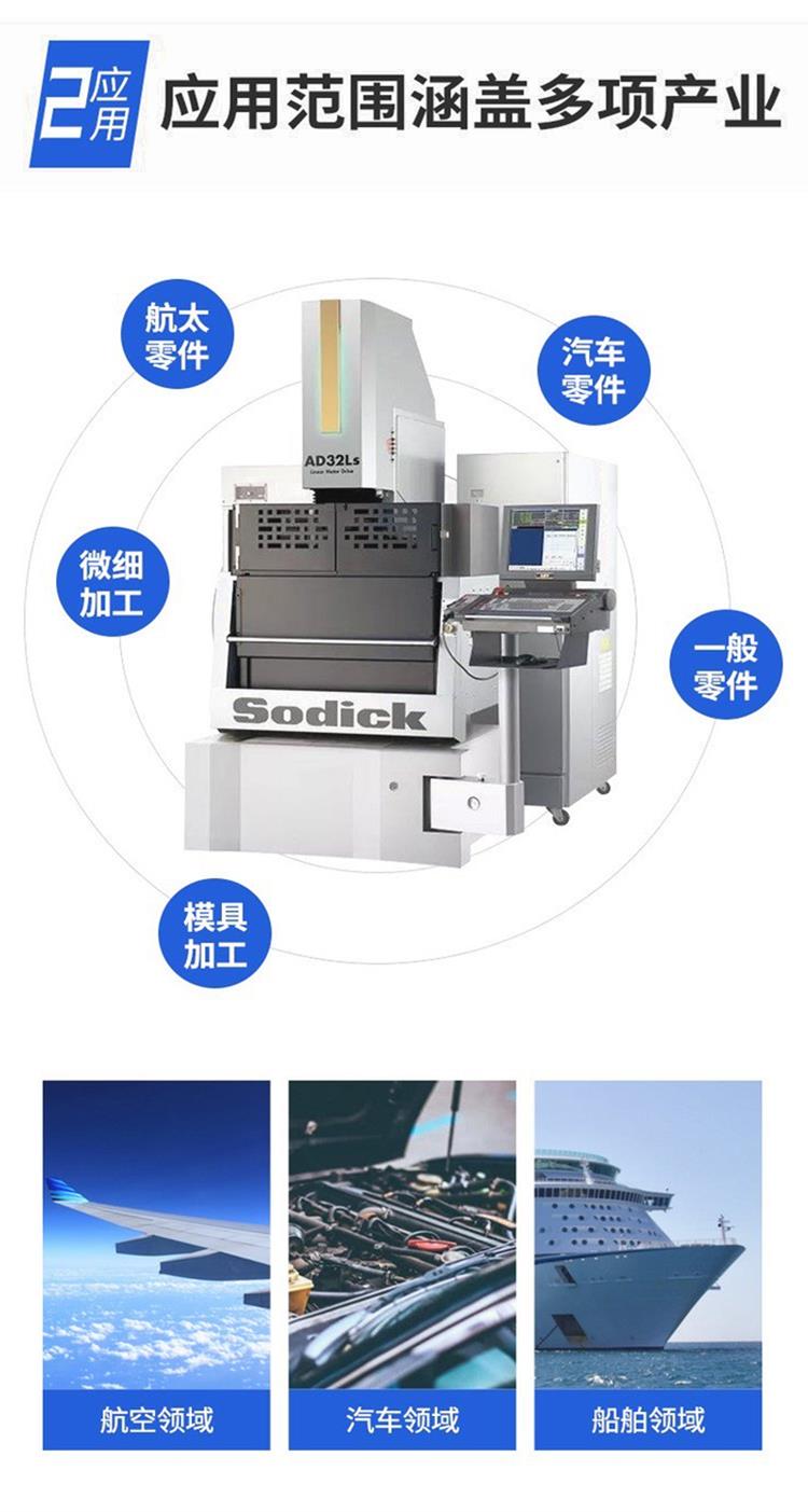 Shadique Mirror Spark Machine: New CNC Electric Spark Fully Automatic Machining Center for OEM Processing