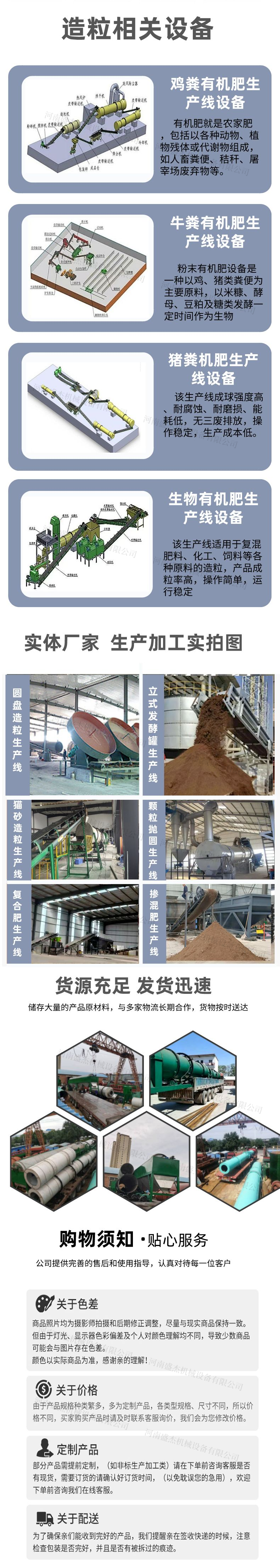 Crop straw treatment and fermentation Manure disc granulation production line equipment mushroom residue treatment equipment