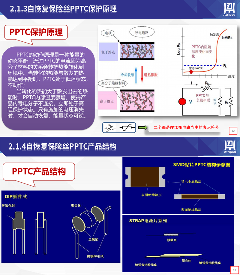 金科JK60-200 2A60V 自恢复保险丝厂 有货有UL安规证 一级代理