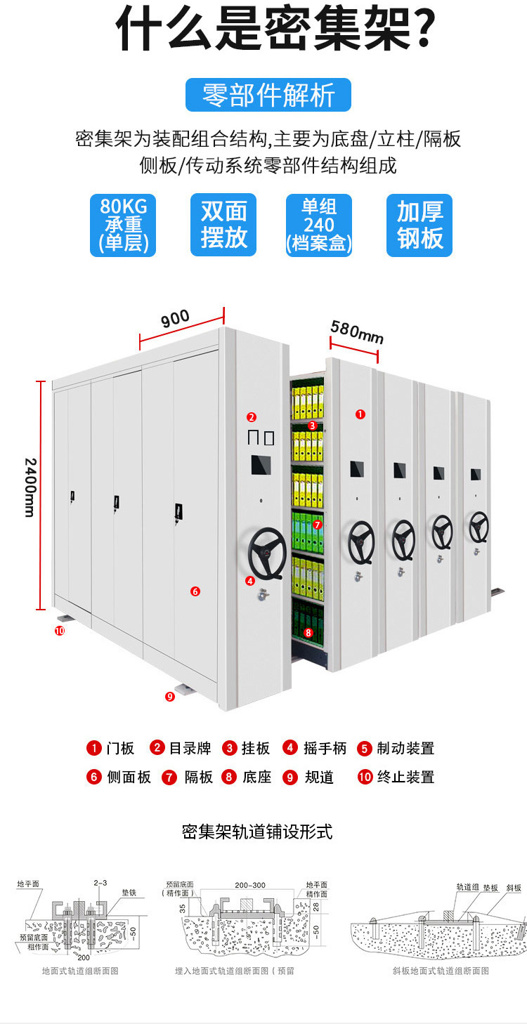 Dingxin LG-MD-001 Manual Mobile Dense Cabinet Supply Opening Method Key Database