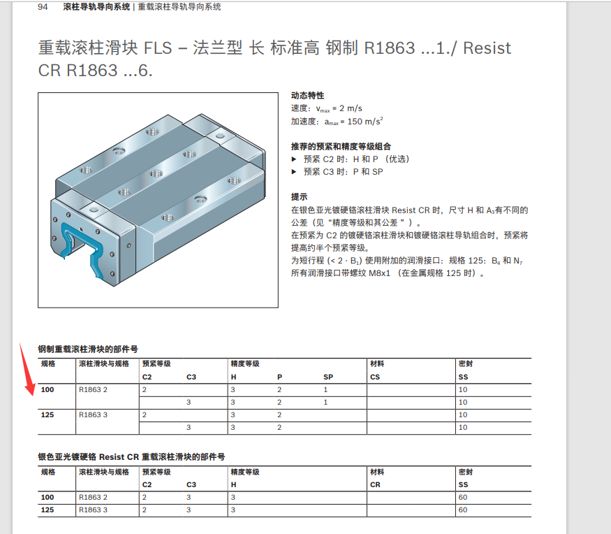 STAR Bosch Rexroth linear guide slider linear guide imported from Germany