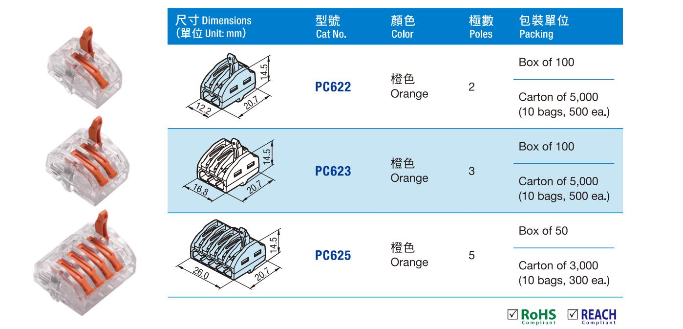 HEAVY POWER Gold Pen Pull Rod Plug Type Terminal PC622 PC623 PC625