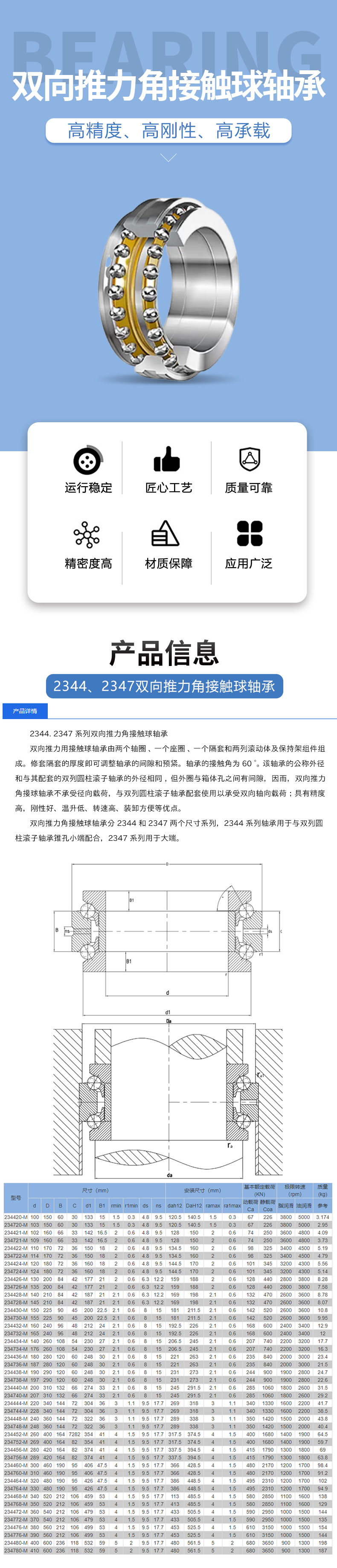 Bidirectional thrust angular contact ball bearing 234732, low temperature rise, low speed, Gao Hongyuan