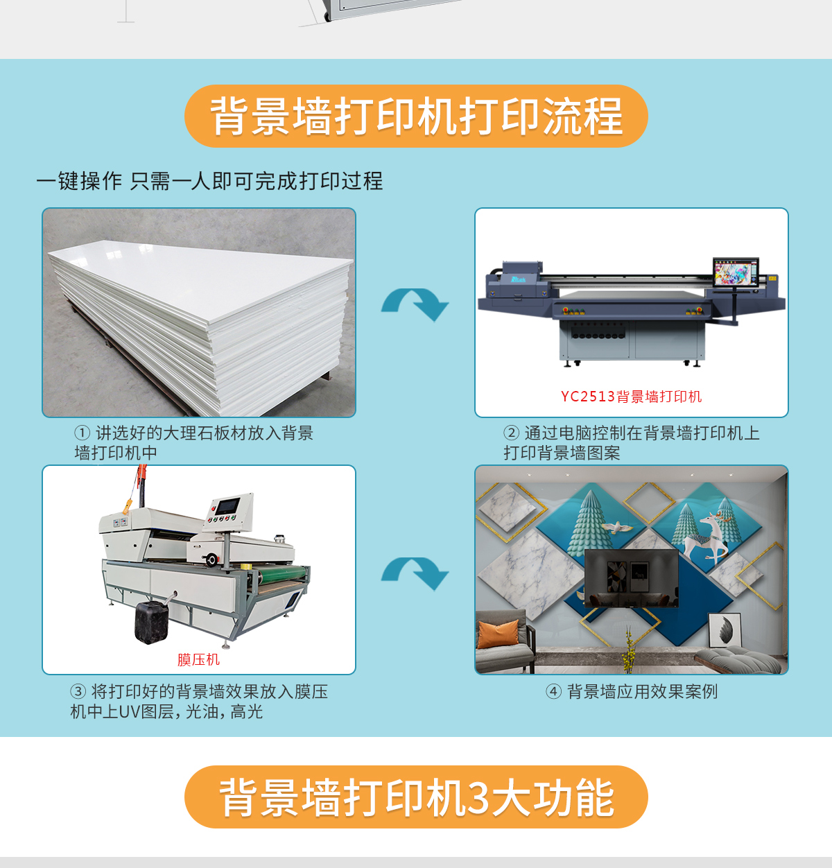 Large format UV flat printer, industrial grade ceramic tile TV background wall, universal UV printer manufacturer