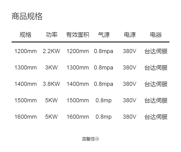 Pneumatic knife longitudinal cutting machine, scissor type transverse cutting machine, high-speed slicing machine, fully automatic transverse and vertical cutting machine