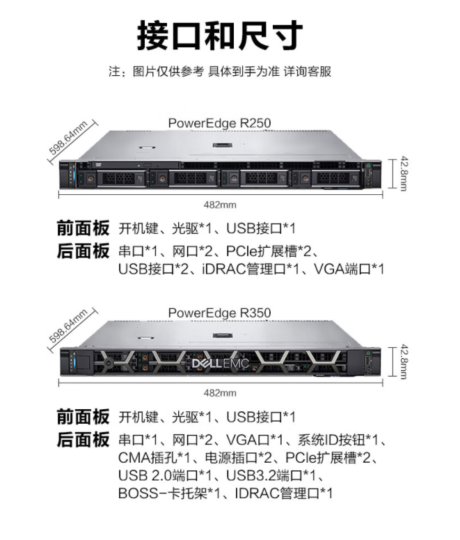 Dell PowerEdge R250/R350 Rack Mounted Server File/Database 108