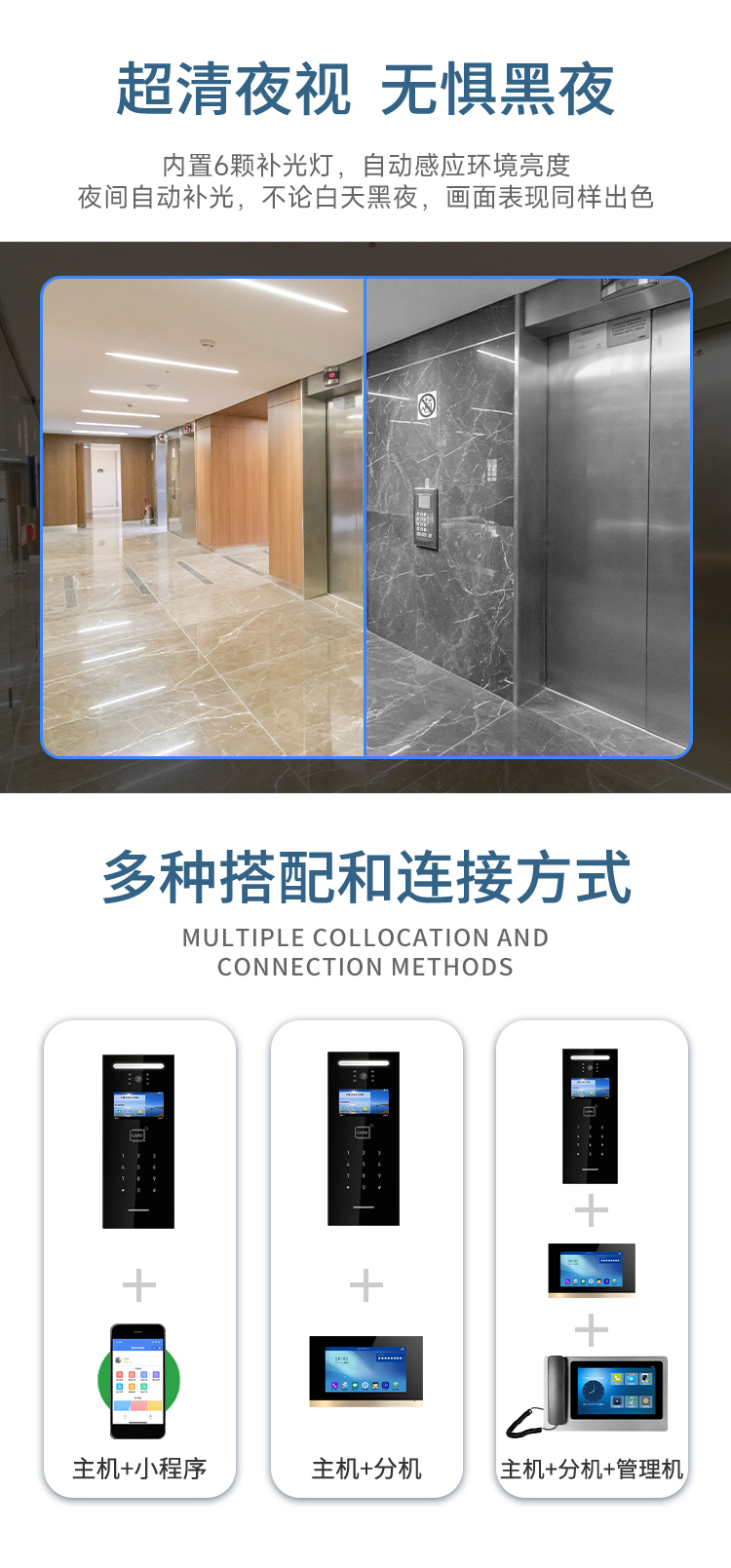 Mingke Building Intercom Unit Access Control Digital Visual Intercom System Old Community Renovation Intercom Equipment